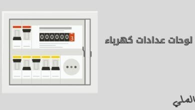 لوحات عدادات كهرباء 10 لوحات عدادات كهرباء
